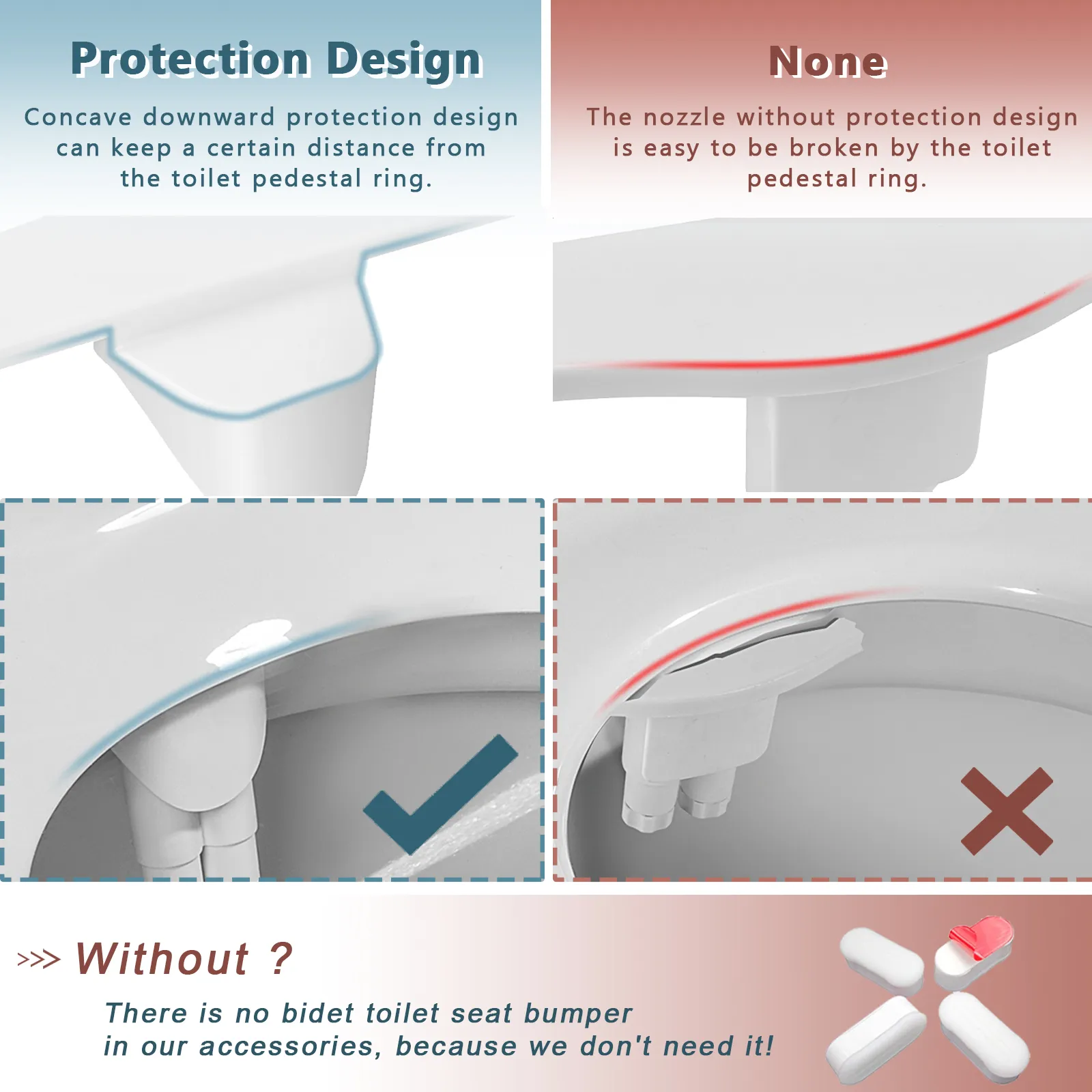 SAMODRA Bidet Attachment Ultra-Slim Toilet Seat Attachment Dual Nozzle Bidet Adjustable Water Pressure Non-Electric Ass Sprayer SAMODRA Bidet Attachment Ultra-Slim Toilet Seat Attachment Dual Nozzle Bidet Adjustable Water Pressure Non-Electric Ass Sprayer