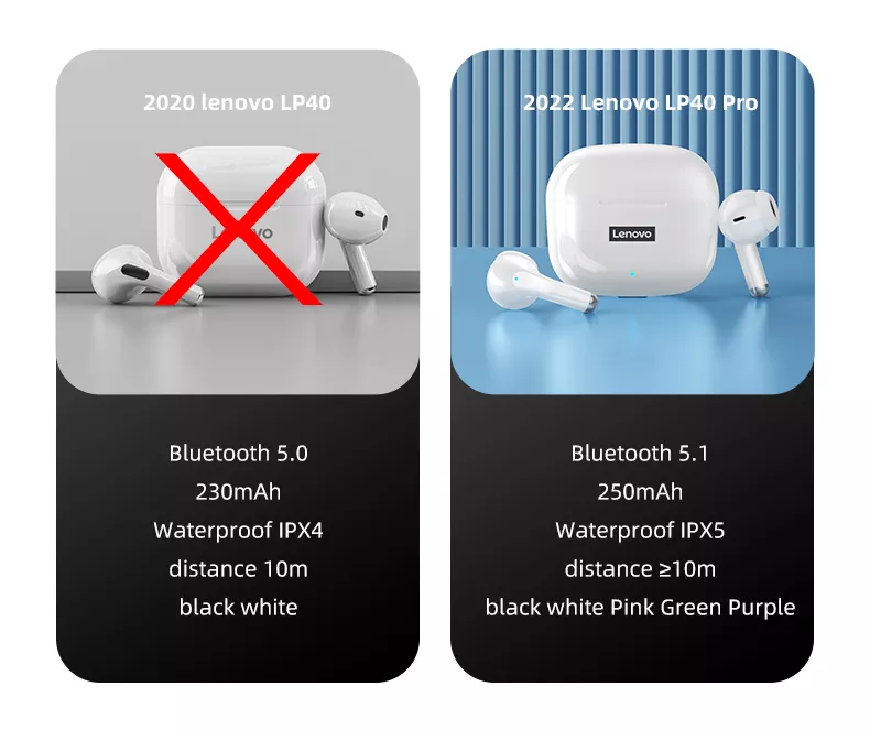 Original Lenovo LP40 Pro TWS Earphones Wireless Bluetooth 5.1 Sport Noise Reduction Headphones Touch Control 250mAH 2022 New Original Lenovo LP40 Pro TWS Earphones Wireless Bluetooth 5.1 Sport Noise Reduction Headphones Touch Control 250mAH 2022 New