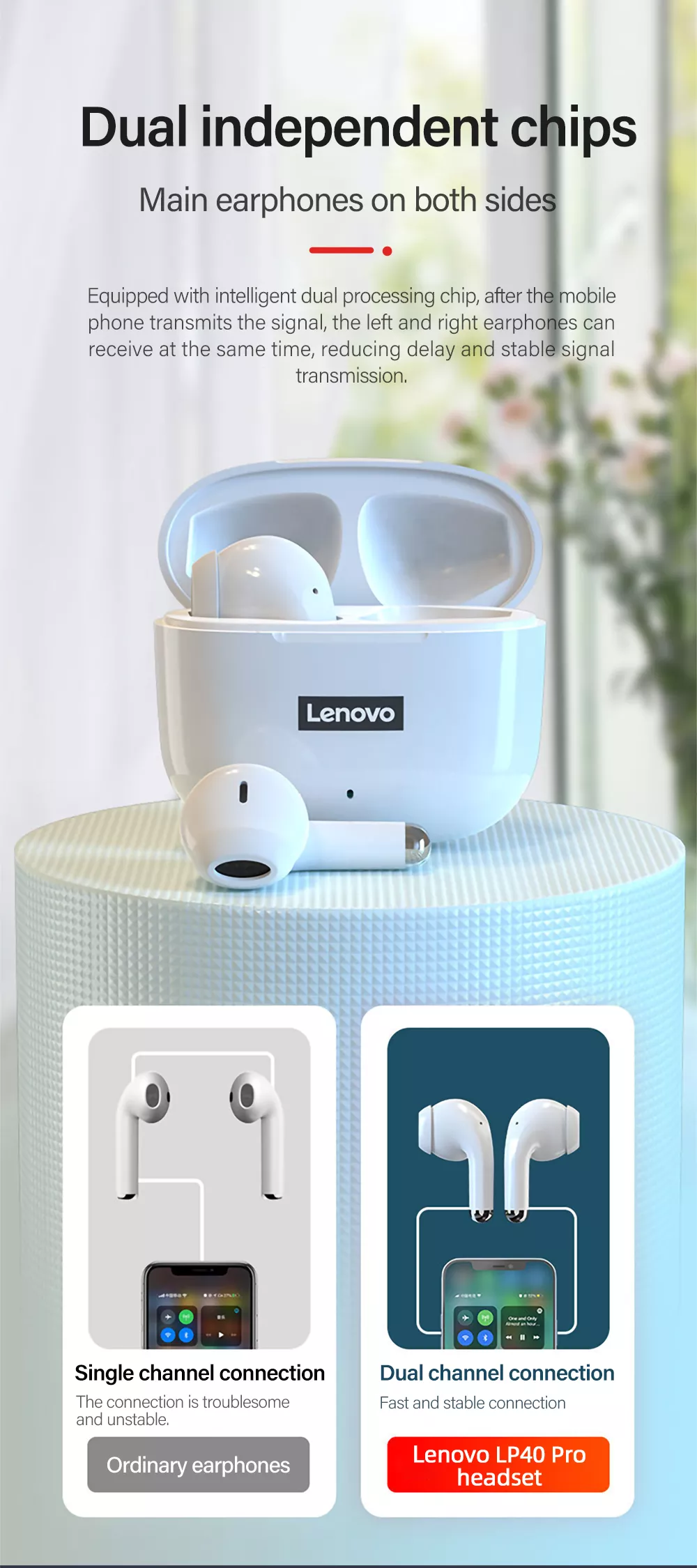 Original Lenovo LP40 Pro TWS Earphones Wireless Bluetooth 5.1 Sport Noise Reduction Headphones Touch Control 250mAH 2022 New Original Lenovo LP40 Pro TWS Earphones Wireless Bluetooth 5.1 Sport Noise Reduction Headphones Touch Control 250mAH 2022 New